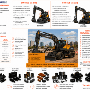 Piese excavatoare Volvo EWR150E și EWR170E Short Swing