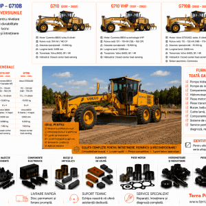 Piese autogreder Volvo G710 G710 VHP și G710B pentru service