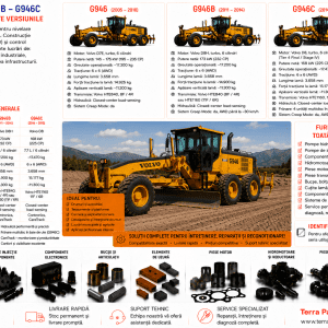 Piese autogreder Volvo G946 G946B și G946C cu sistem All Wheel Drive