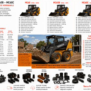 Piese Skid Steer Volvo MC60 MC60B și MC60C pentru reparații și service