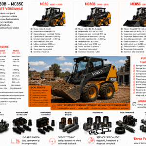 Piese Skid Steer Volvo MC80 MC80B și MC85C pentru reparații și service