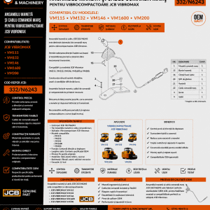 Ansamblu manetă și cablu JCB 332/N6243 pentru vibrocompactoare Vibromax.