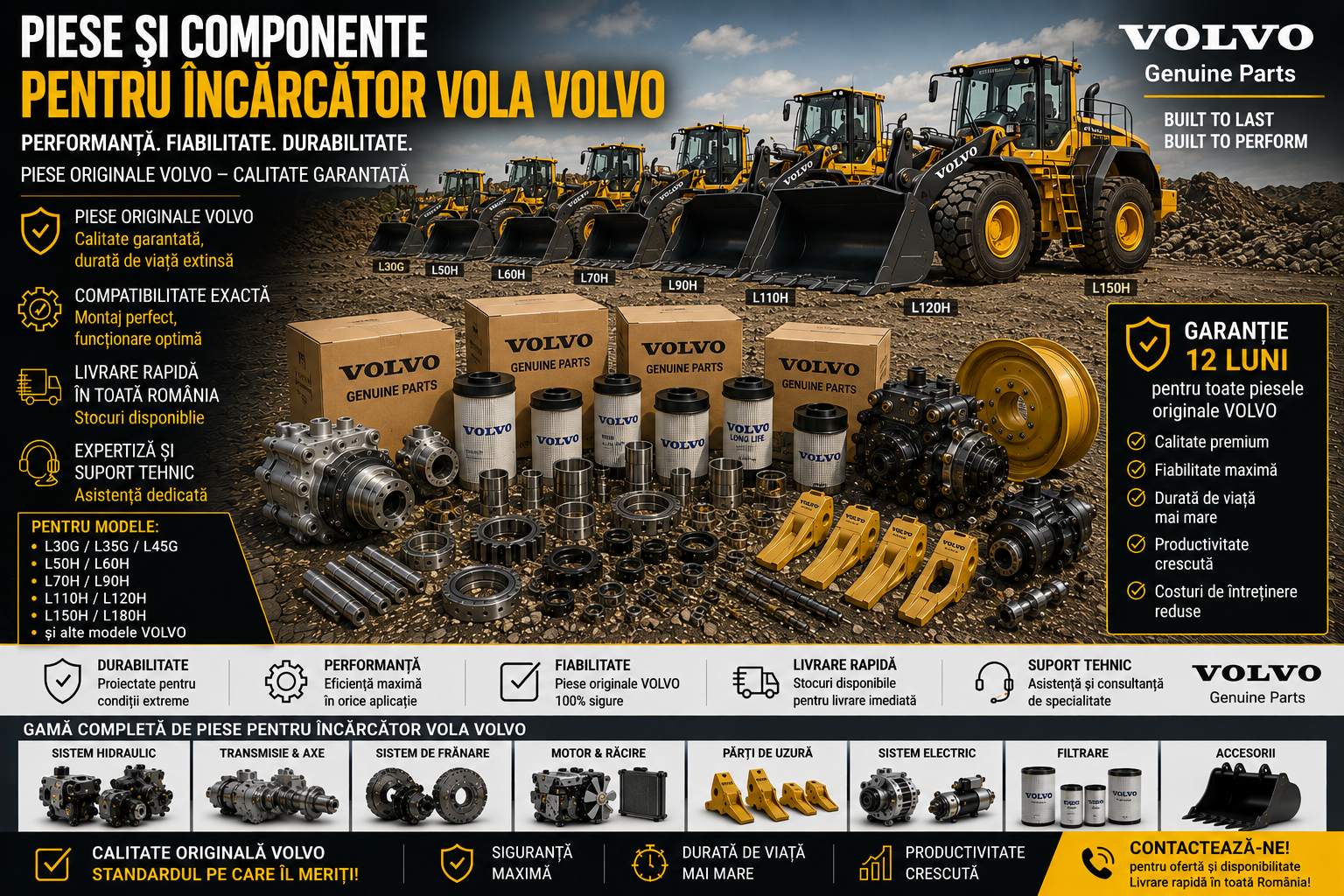 Piese încărcător frontal Volvo pentru motor, transmisie și hidraulică