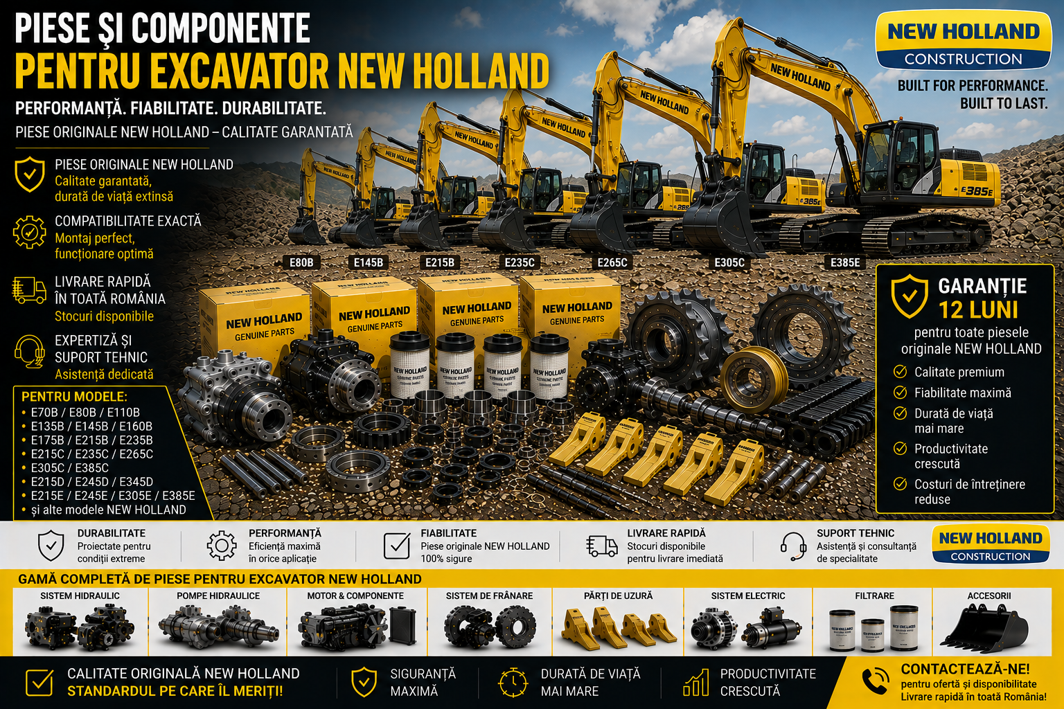 Piese excavator pe șenile New Holland pentru motor și hidraulică