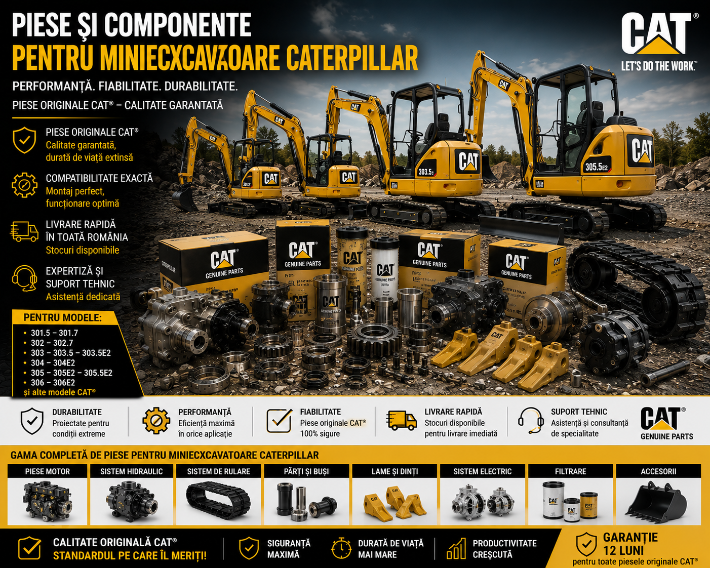 Piese miniexcavator Caterpillar CAT pentru motor, hidraulică și cale de rulare