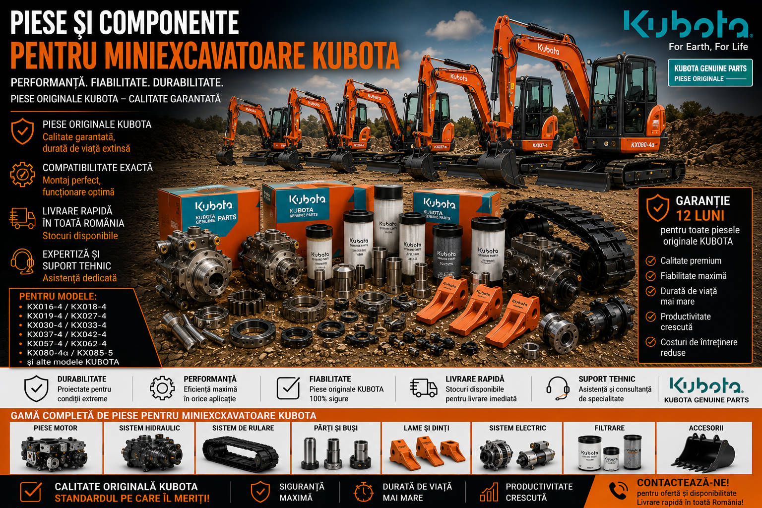 Piese miniexcavator Kubota pentru motor, hidraulică și cale de rulare