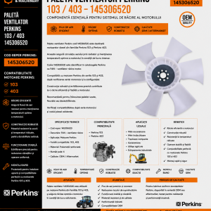Ventilator răcire motor Perkins 403 cod 145306520