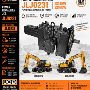 Pompă hidraulică JCB JLJ0231 pentru excavator pe pneuri JS145W