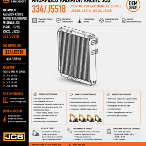 Pachet răcire JCB JS200 și JS210 cod 334/J5518