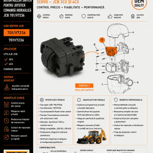 Buton joystick JCB 3CX cod 701/V7236 pentru comenzi servo
