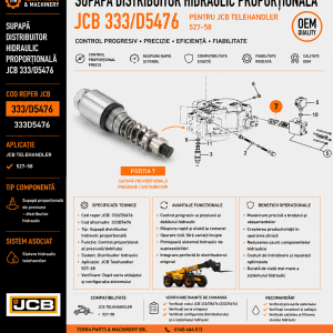 Supapă hidraulică proporțională JCB 333/D5476 pentru Telehandler 527-58
